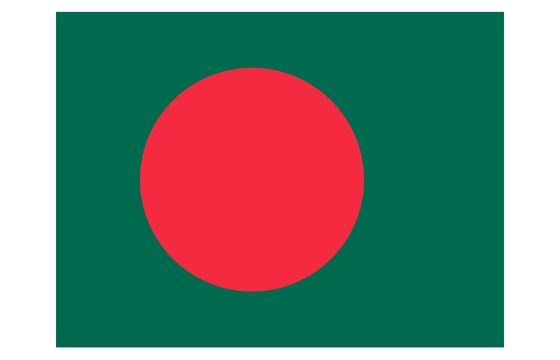 Bangladesh -  20GB/ 30 Days