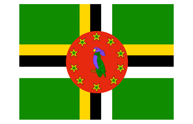 Dominica -  5GB/ 30 Days