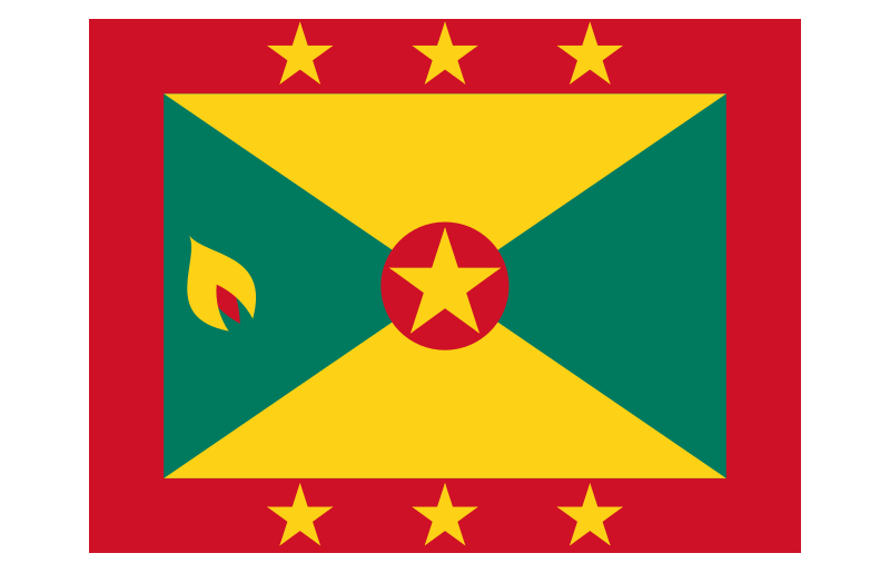 Grenada -  1GB/ 7 Days