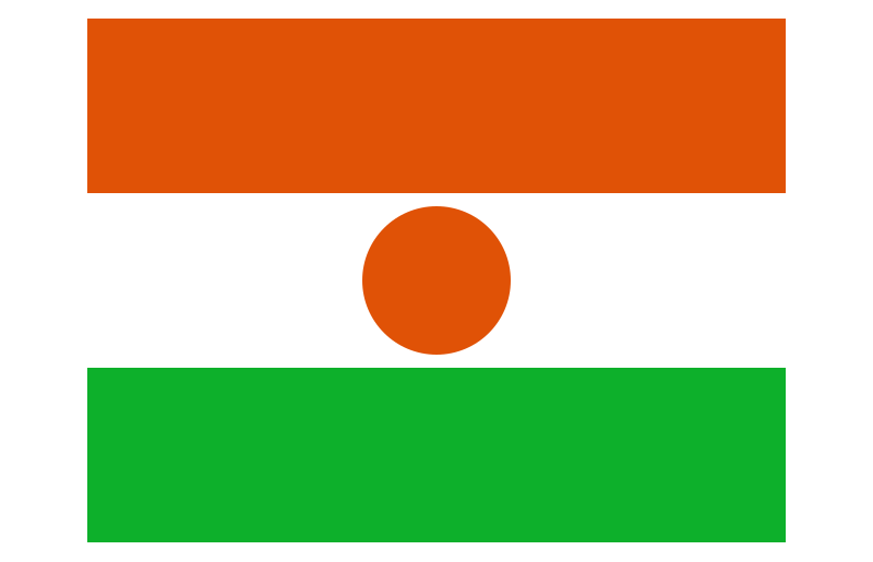 Niger -  2GB/ 15 Days