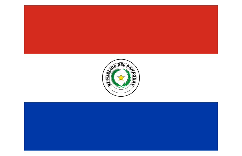 Paraguay -  Unlimited/ 1 Day