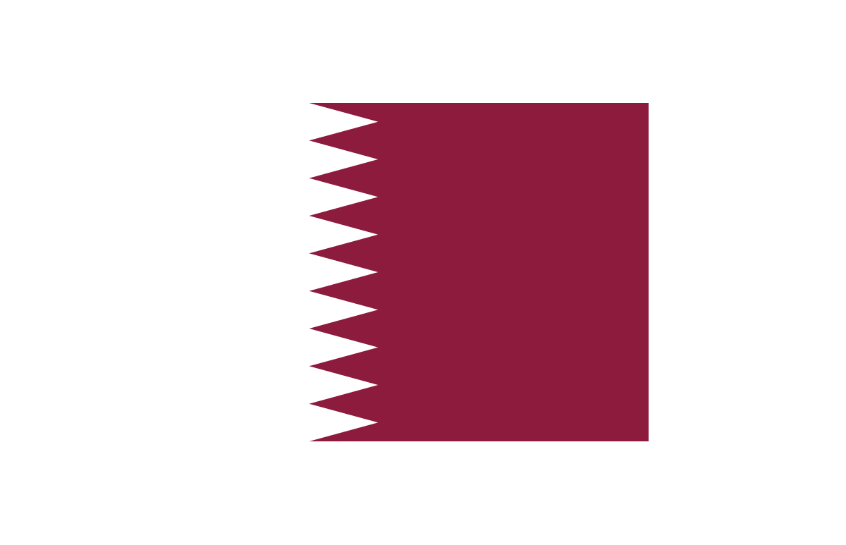 Qatar -  20GB/ 30 Days